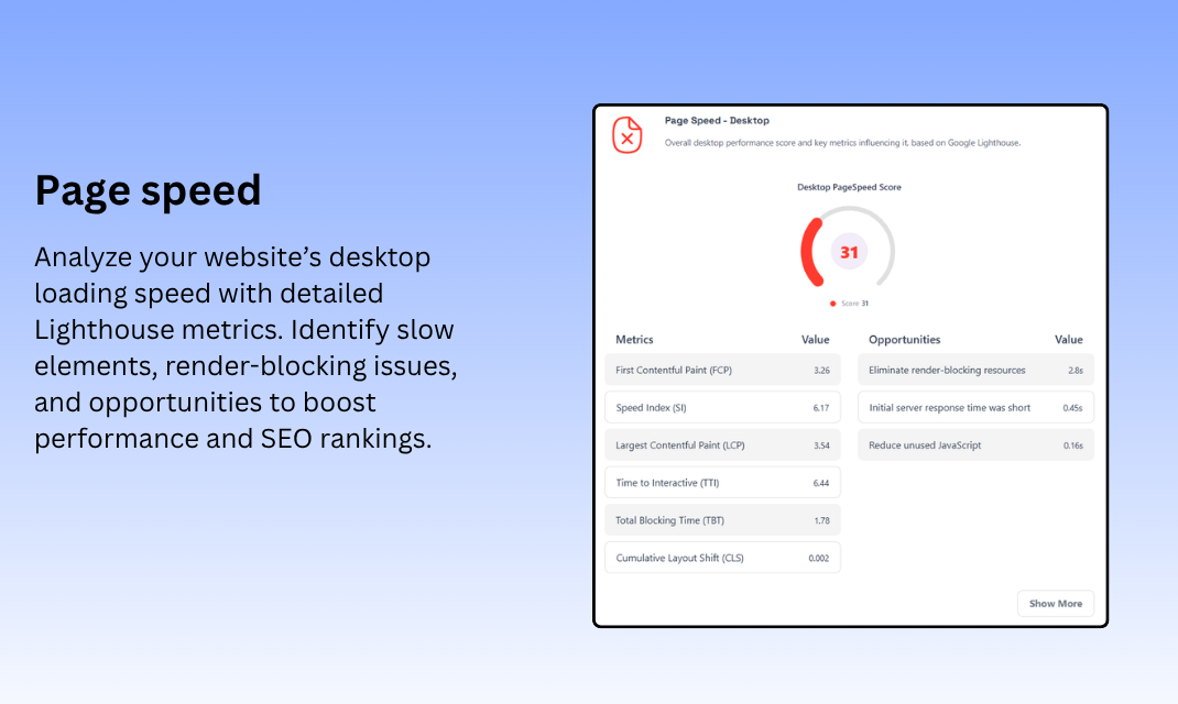 SEO ANALYSER gallery image