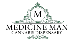 Medicinemandispensary