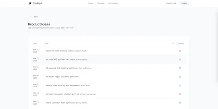 Tracklyst gallery image