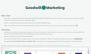 Goodwill🌎Marketing gallery image