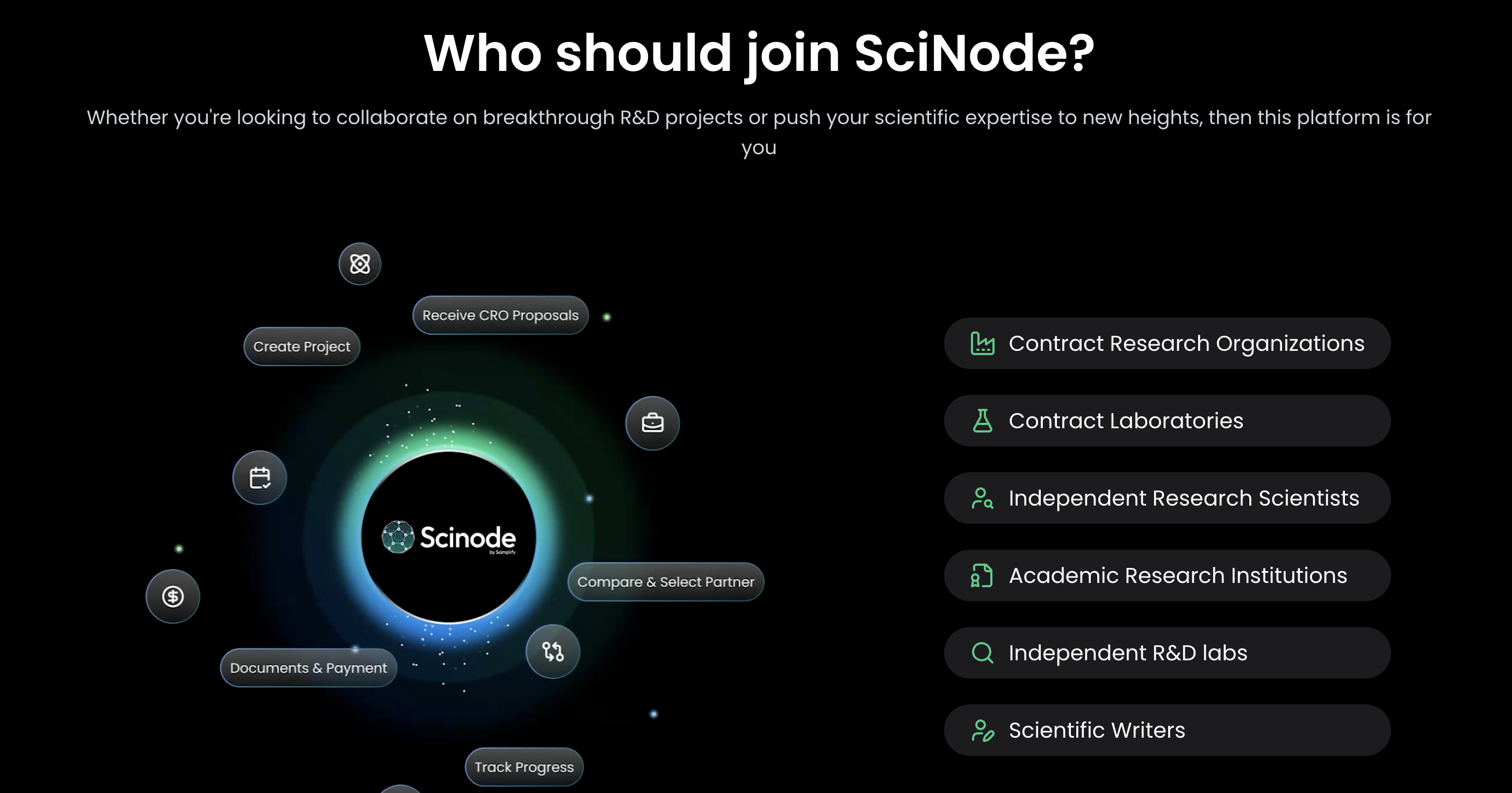 Scinode gallery image