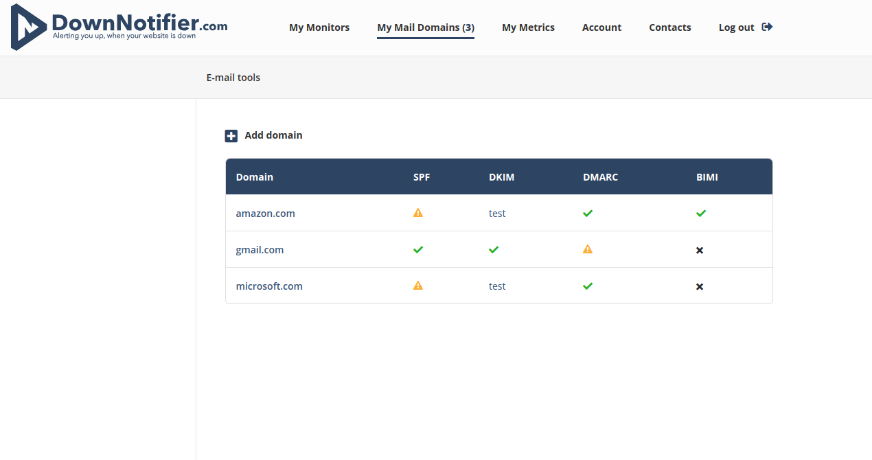 Email deliverability validator media 2