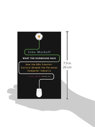 What the Dormouse Said gallery image