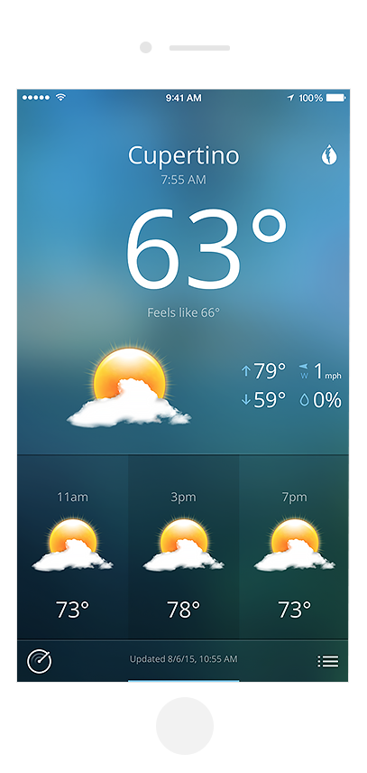 Today Weather gallery image