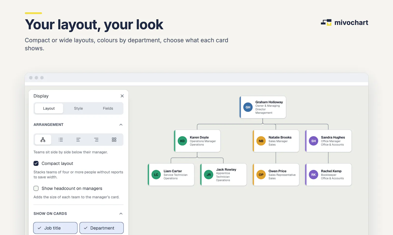 mivochart screenshot 4