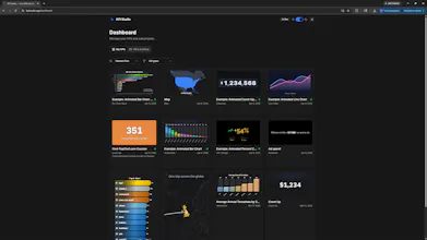 KPI Studio gallery image