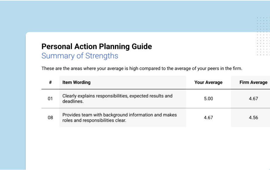 Survey Research Associates (SRA) - Screenshot 4 showing product features and functionality
