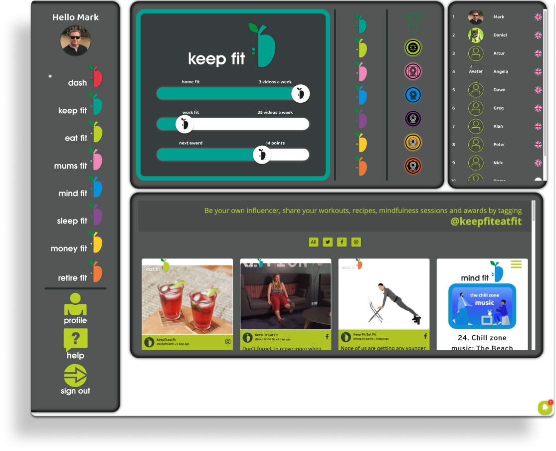 Keep Fit Eat Fit Wellbeing gallery image