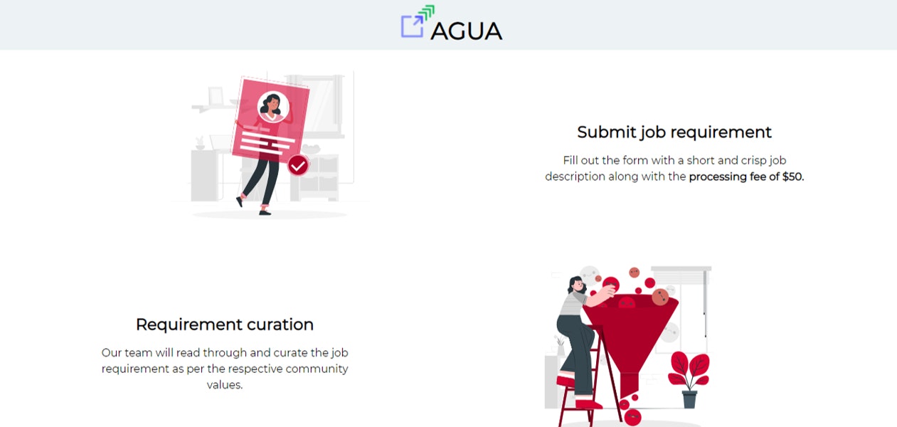 Aguapro gallery image