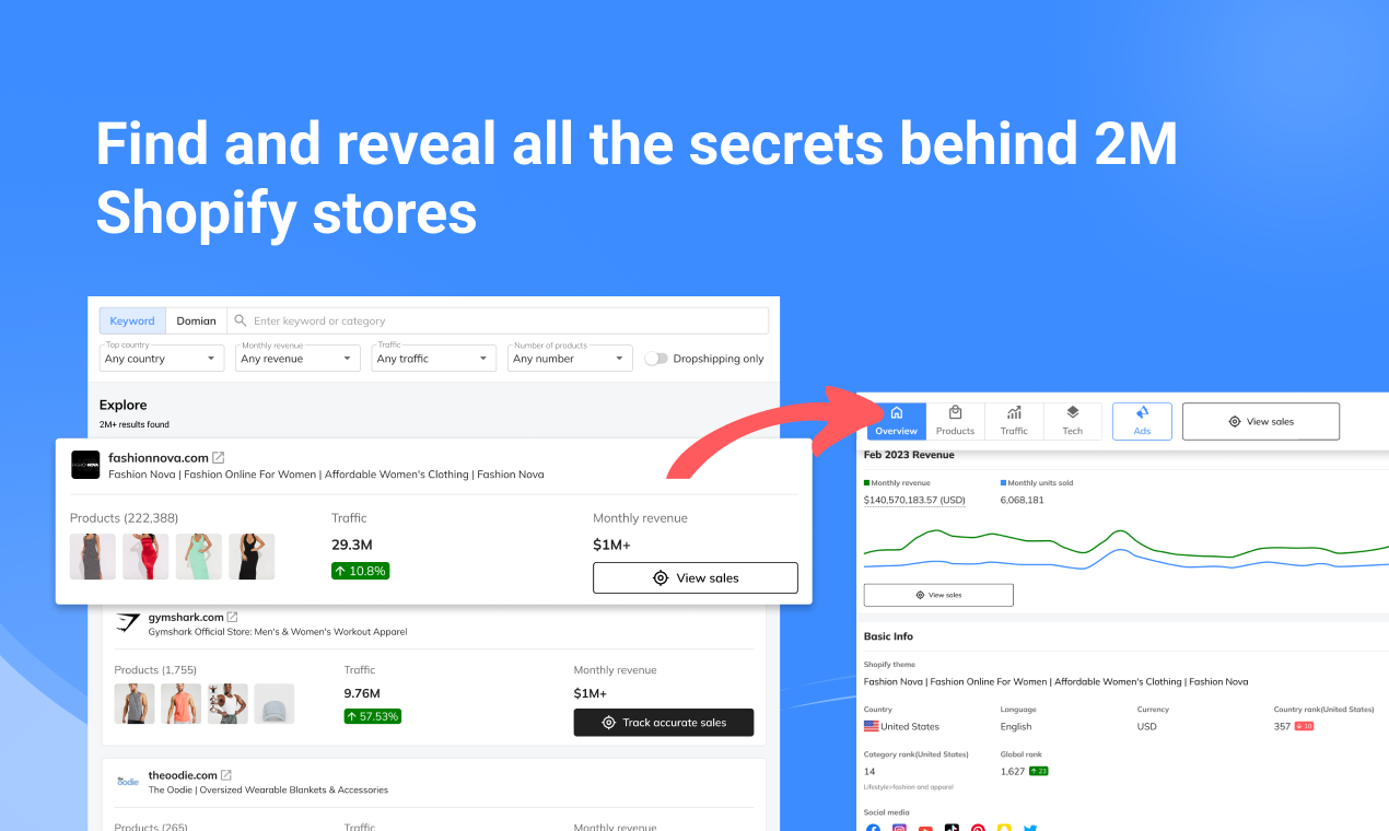 SimplyTrends media 6