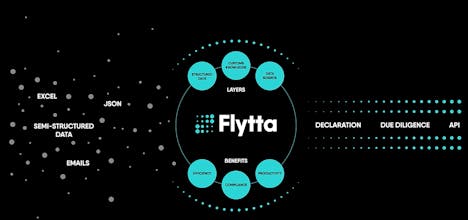 Flytta gallery image