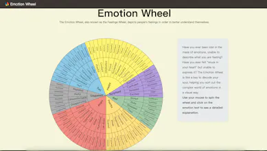 Emotion Wheel gallery image