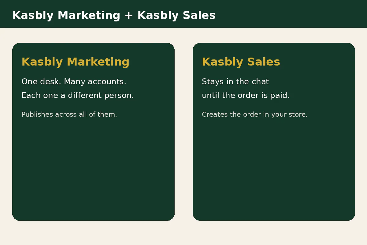 Kasbly gallery image