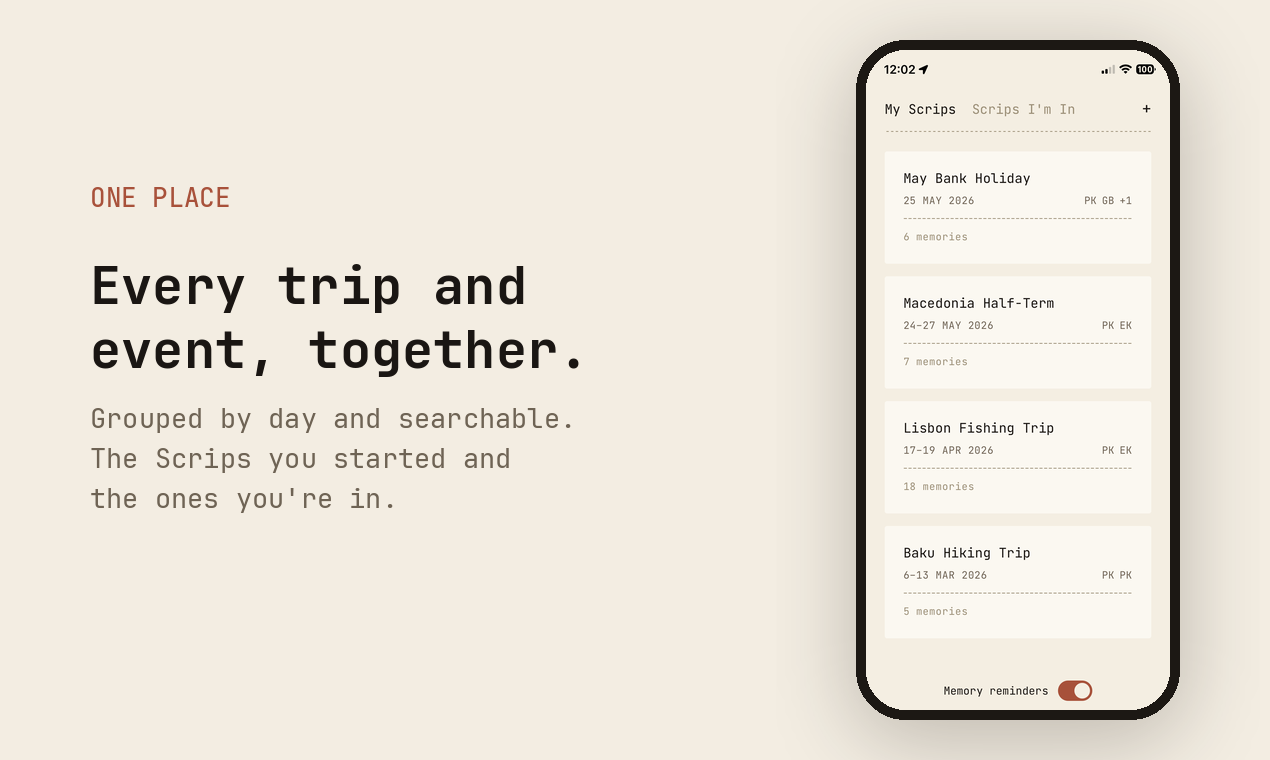Scrip gallery image