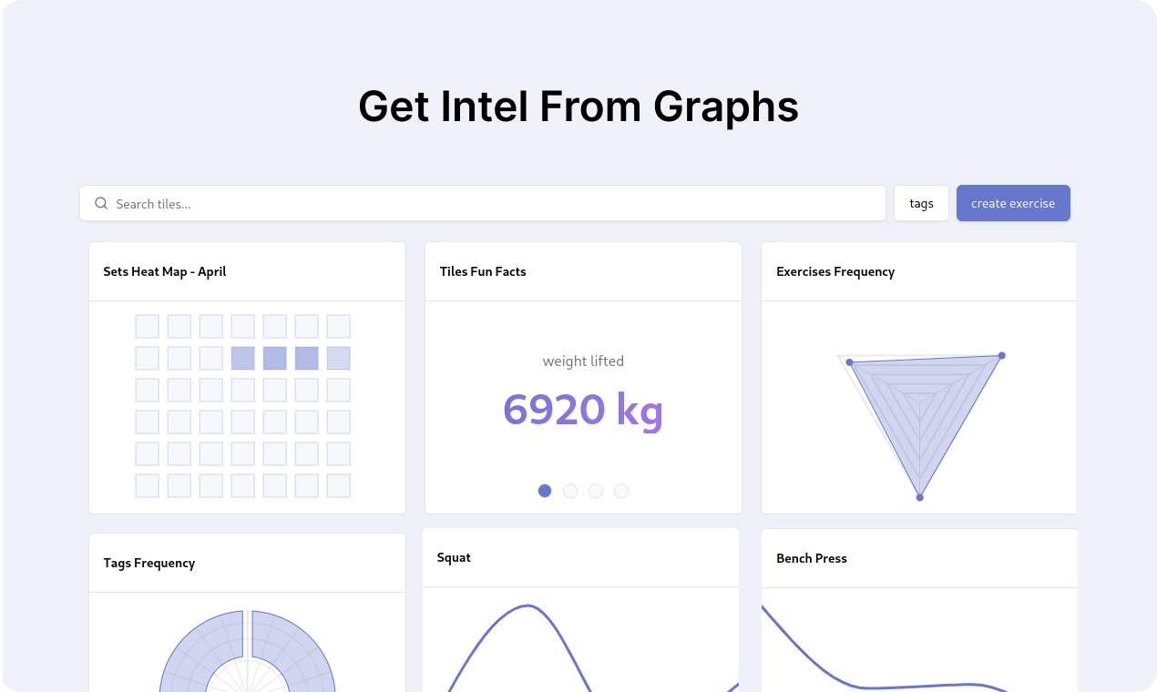 Gym Graphs gallery image