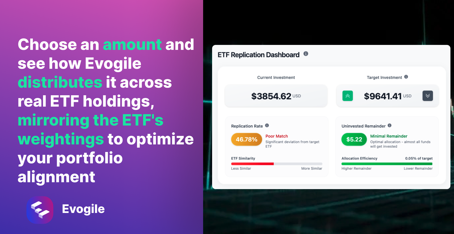 Evogile - Own Real Assets, Not Just ETF Shares, Made Easy media 3
