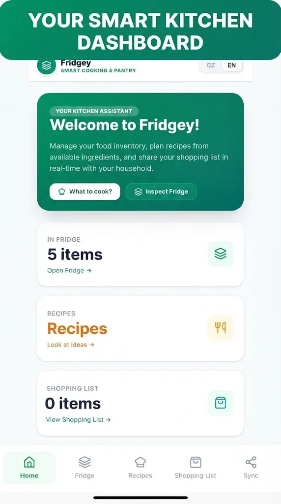 Fridgey gallery image