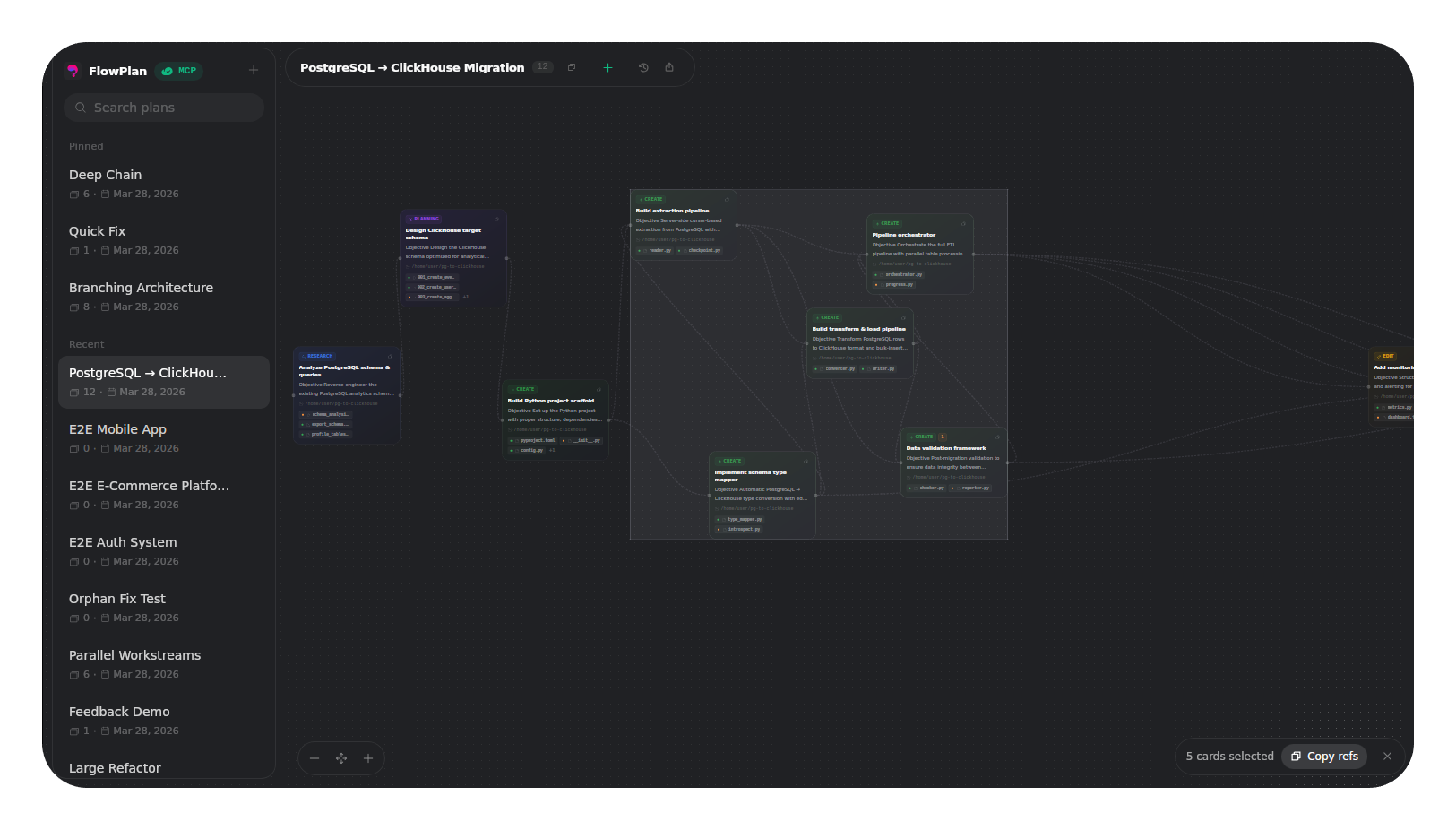 FlowPlan gallery image