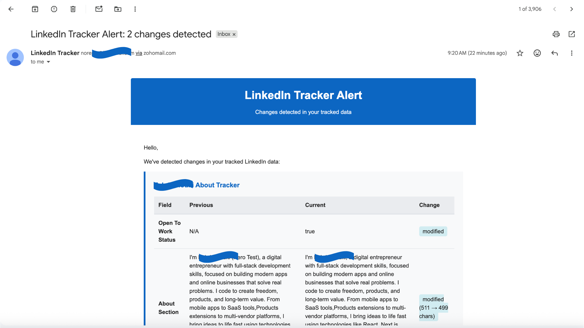 LinkedIn Tracker gallery image