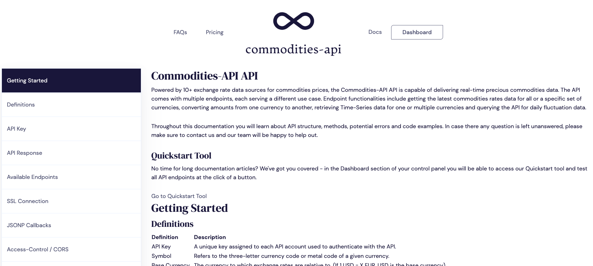 Commodities-API.com gallery image