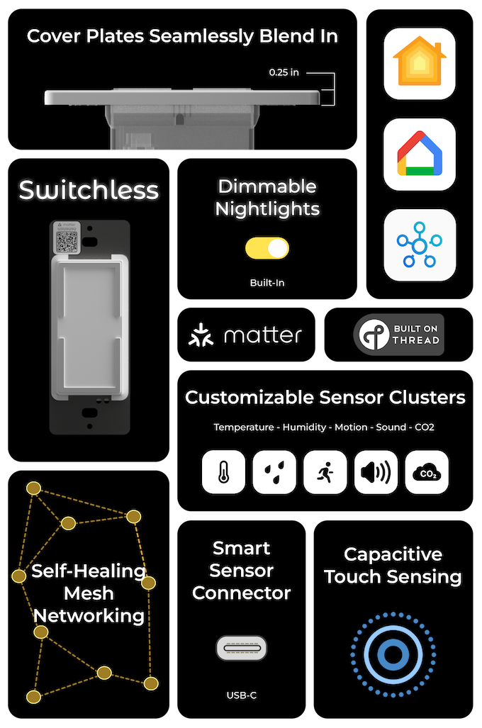Switchless gallery image