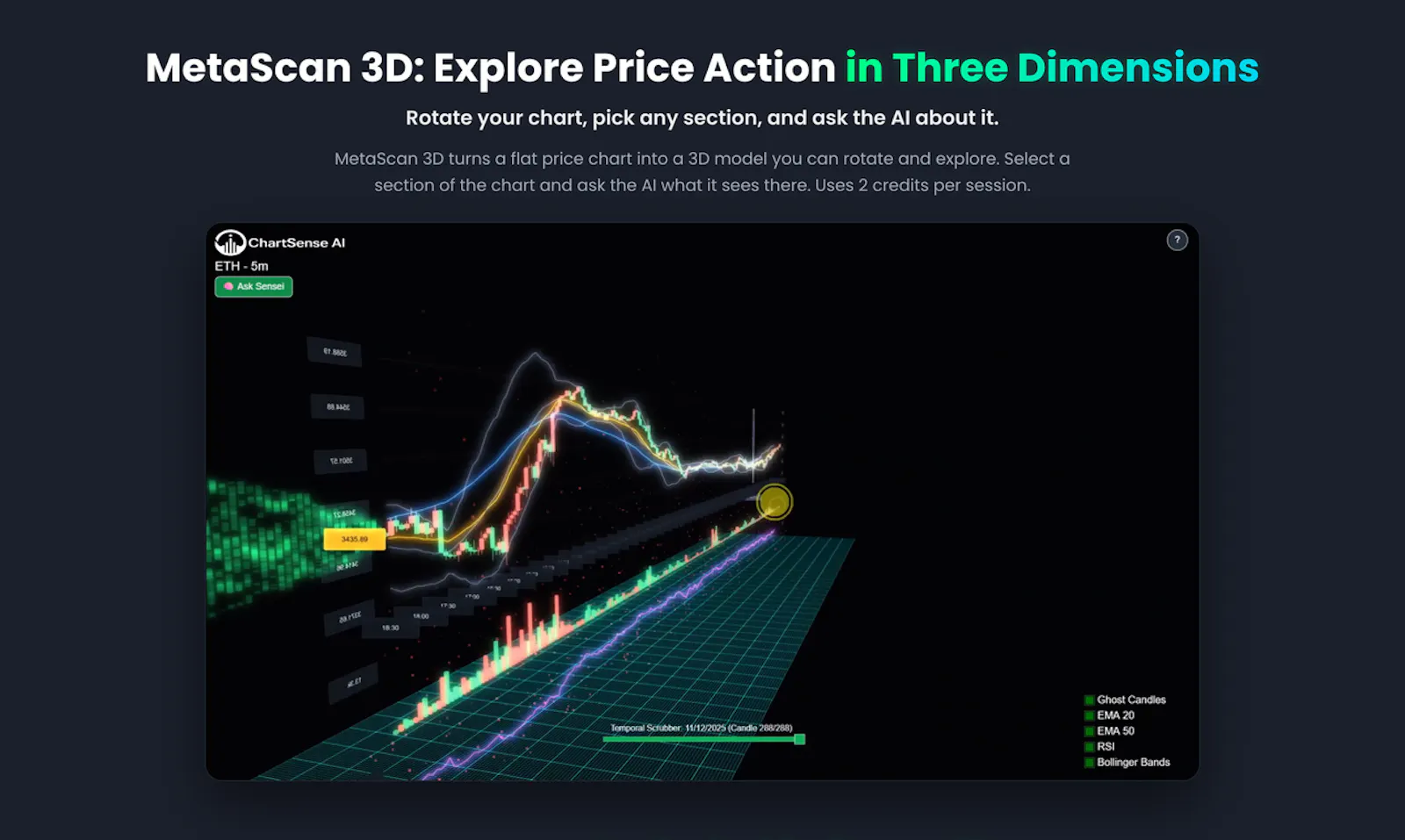 ChartSense AI screenshot 3