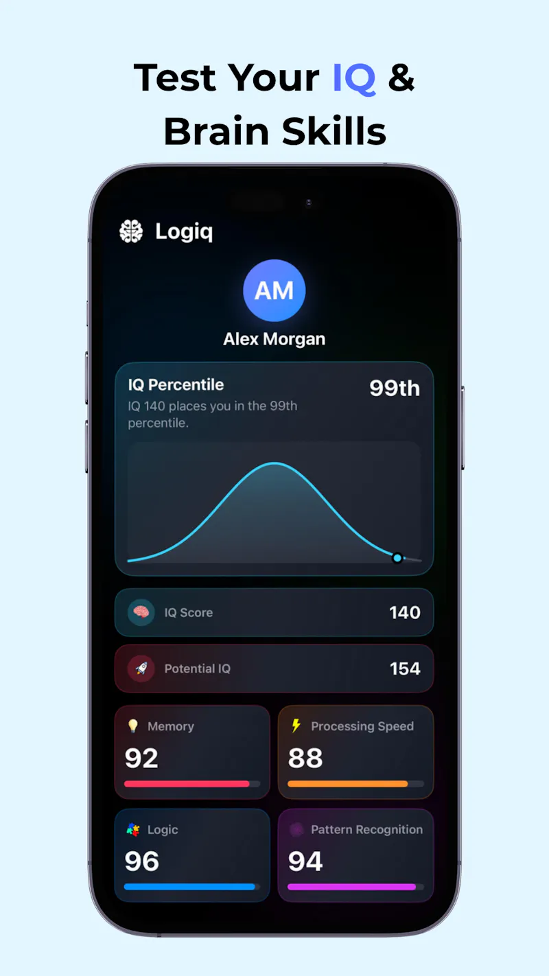Logiq screenshot 2