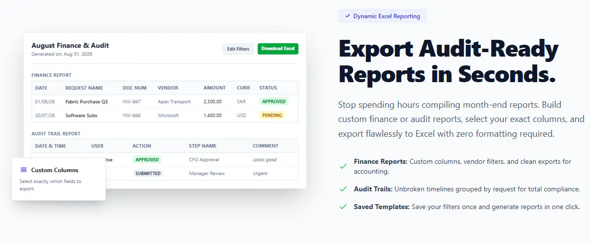 Approvdit gallery image