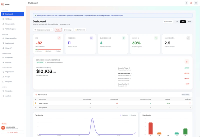 Retelio screenshot 2
