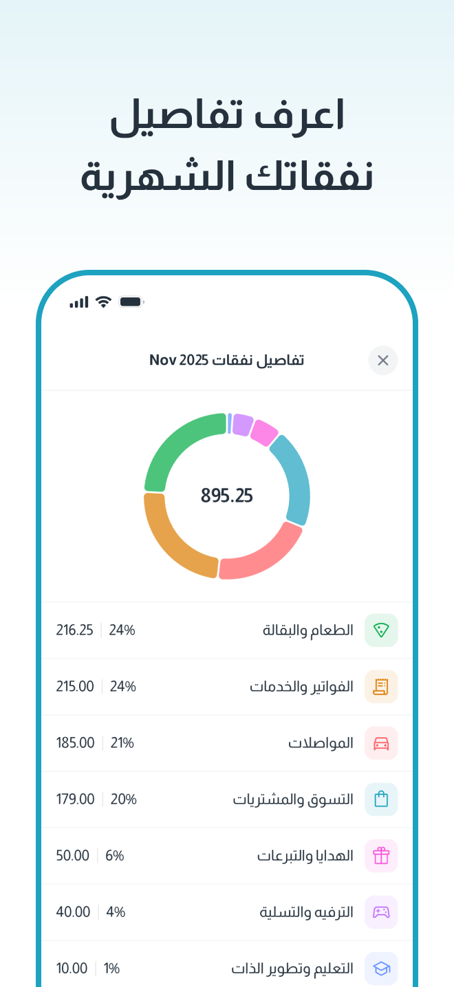 Areef: Track Expenses gallery image