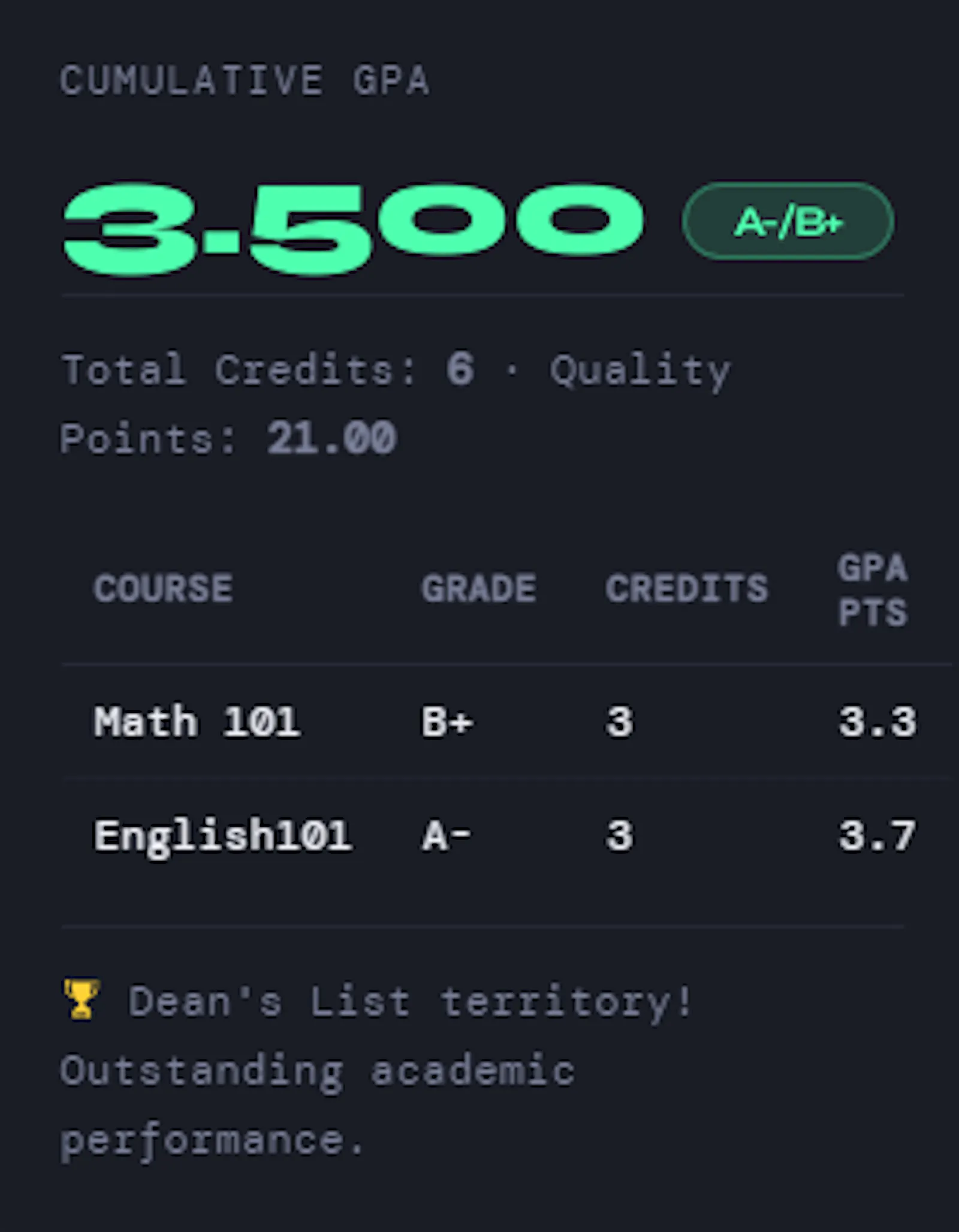 Active Student Grade Calculator screenshot 4