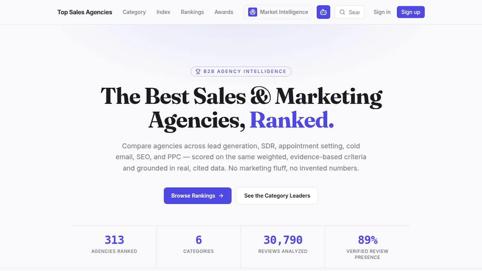TopSalesAgencies.com screenshot 1