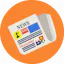 News Insights - Daily news feeds - updates - headlines