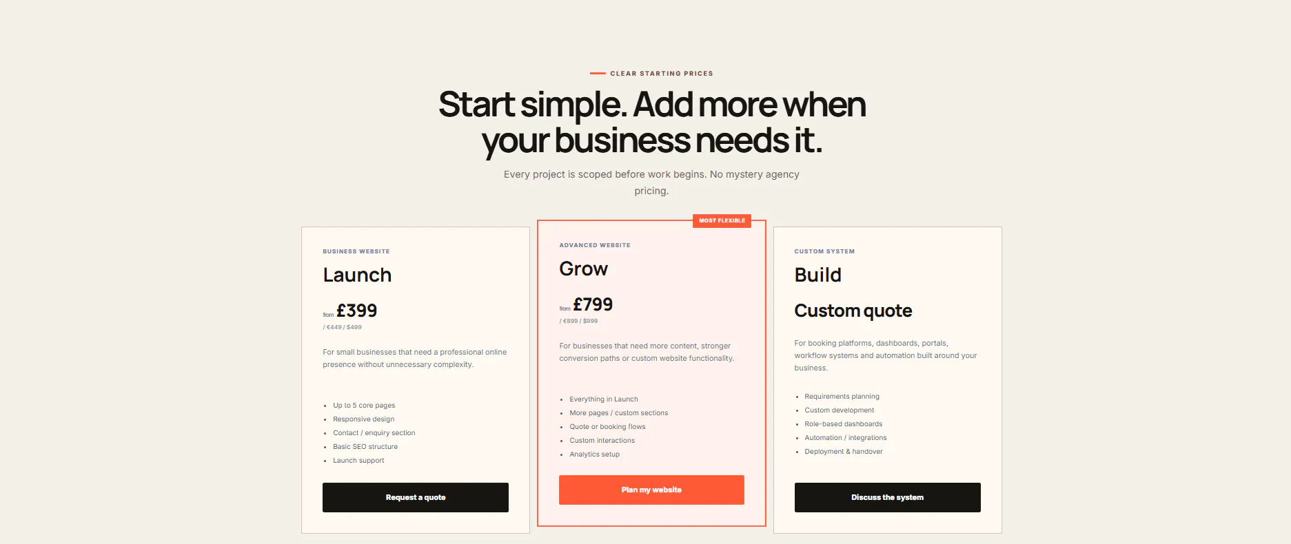ISBuildWeb gallery image