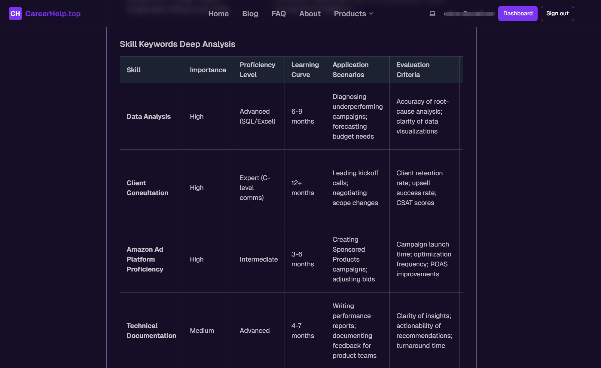 CareerHelp - Screenshot 4 showing product features and functionality
