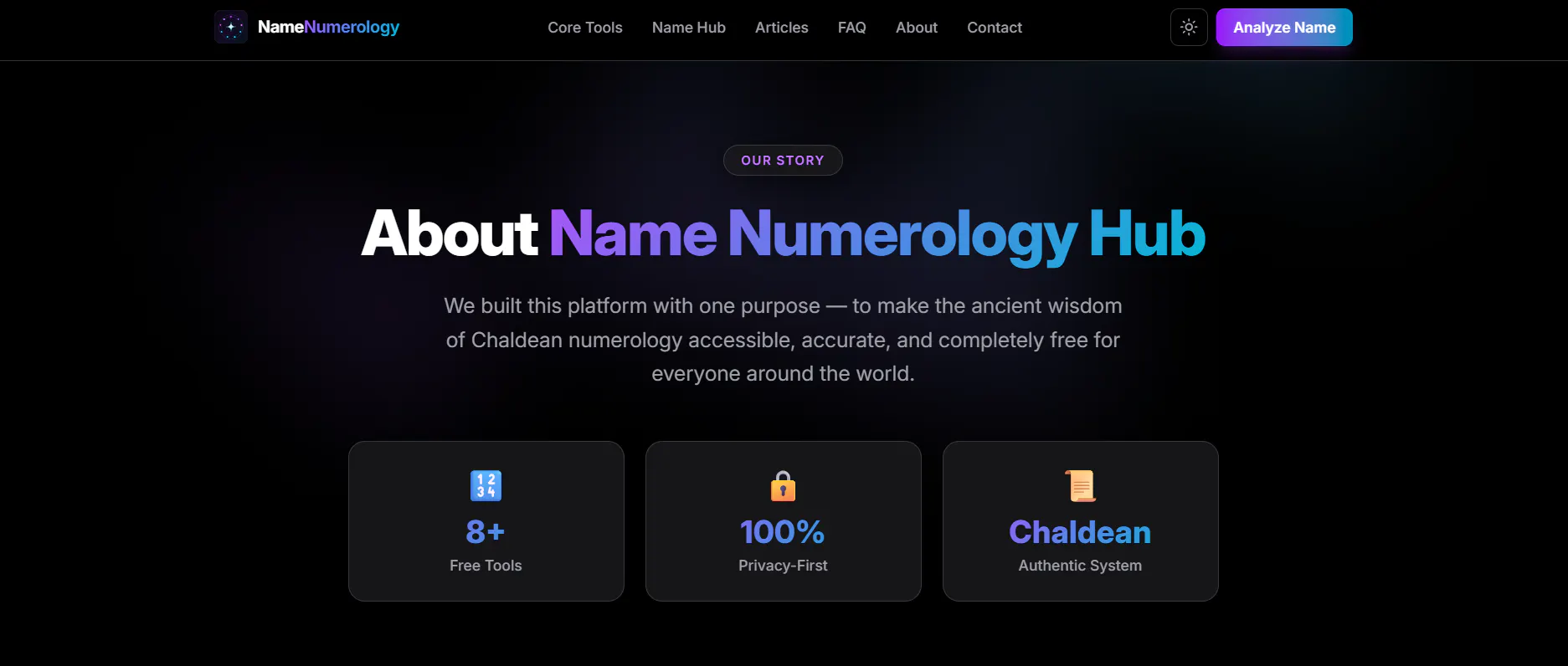 Name Numerology Hub gallery image