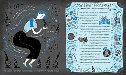 Women in Science gallery image