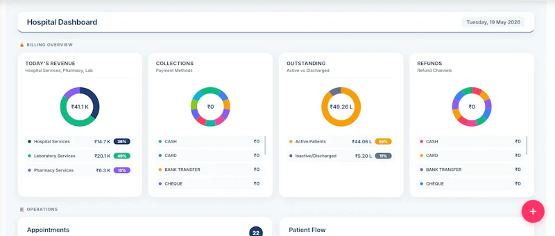 Cliniqwise screenshot 6