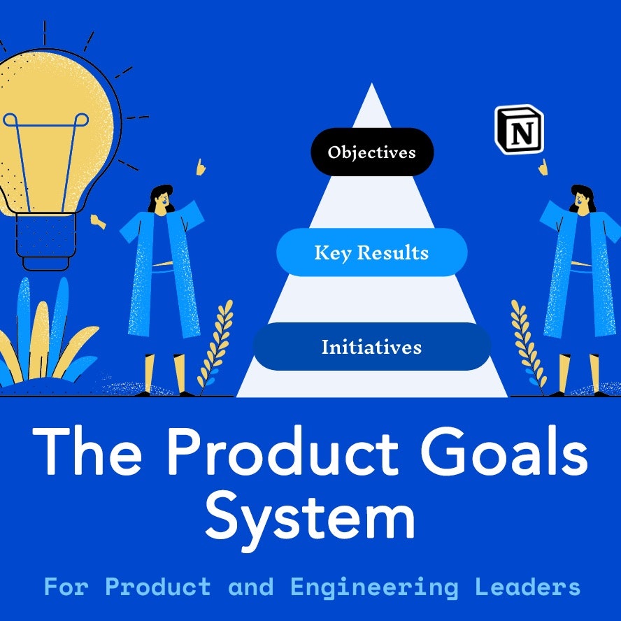 The Product Goals System for Startups gallery image