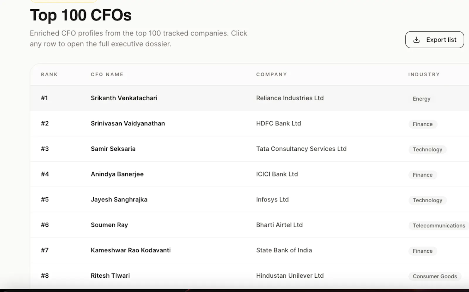HeadhuntCFO screenshot 3