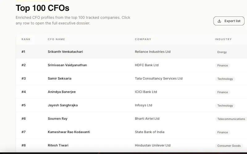 HeadhuntCFO screenshot 3