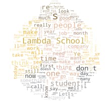 ProfileCloudBot gallery image