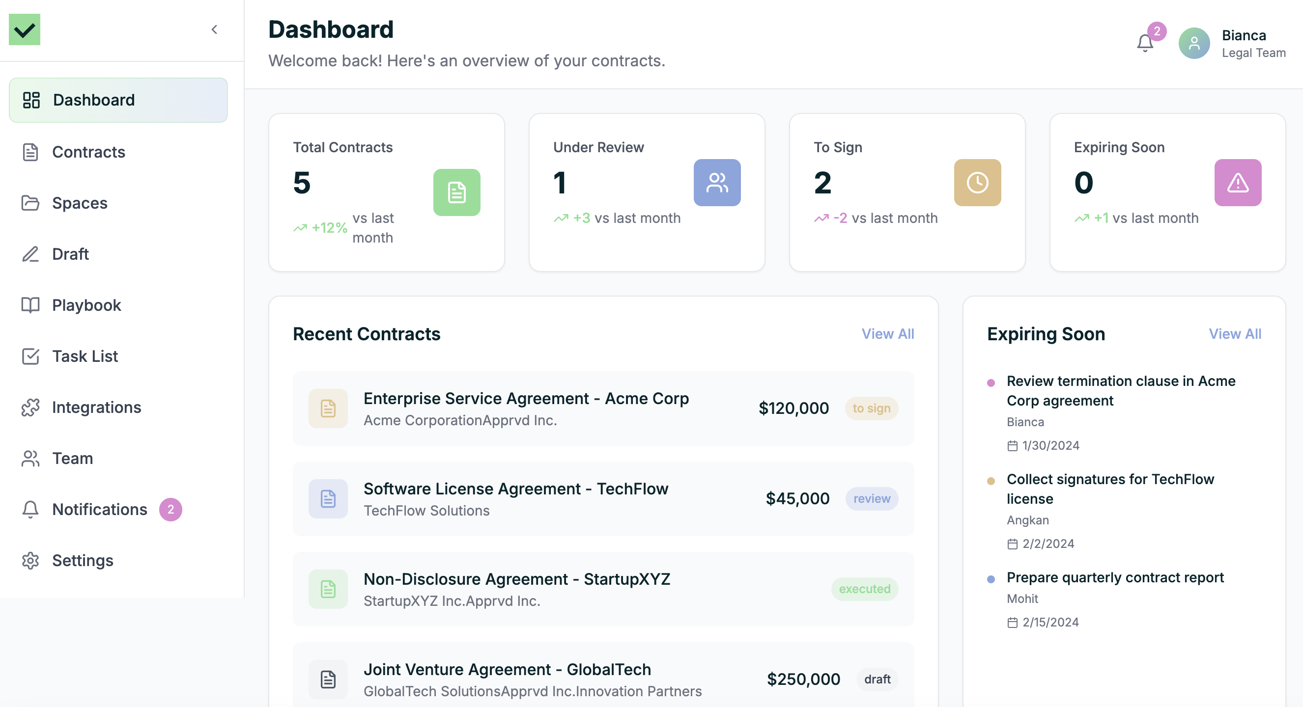 Apprvd gallery image