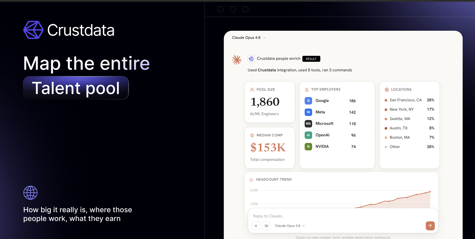 CrustRecruiter gallery image