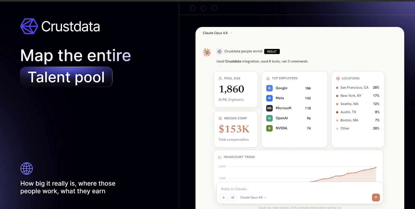 CrustRecruiter screenshot 4