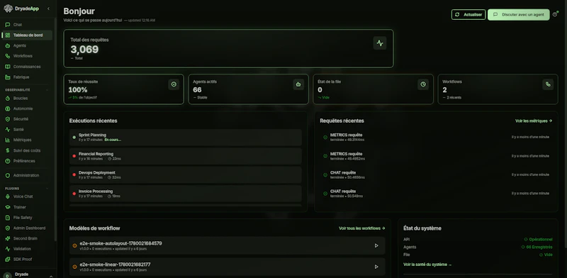 Dryade screenshot 8