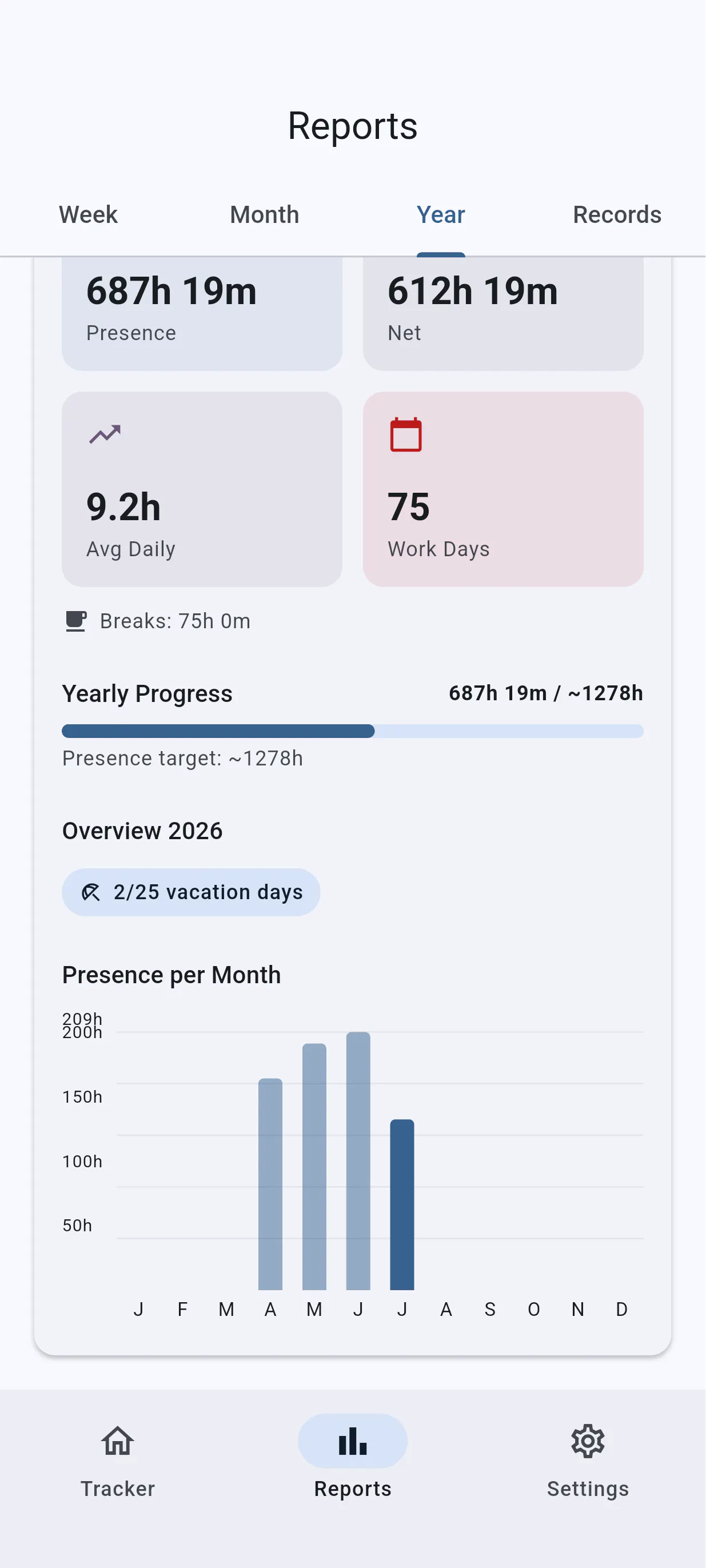WorkFlow Time Tracker gallery image