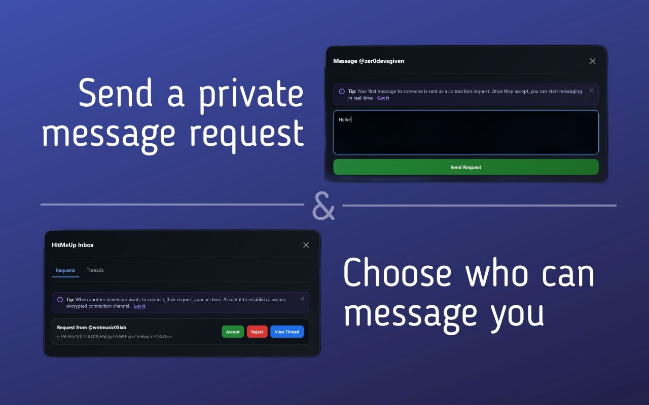HitMeUp for GitHub gallery image