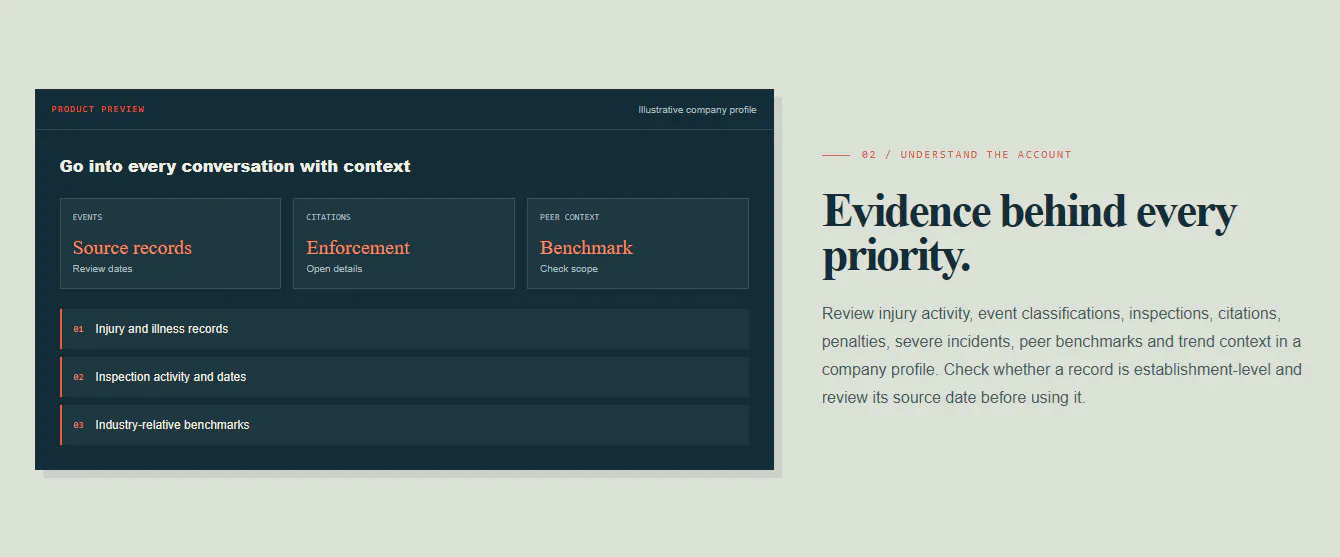 SafetyLeads gallery image