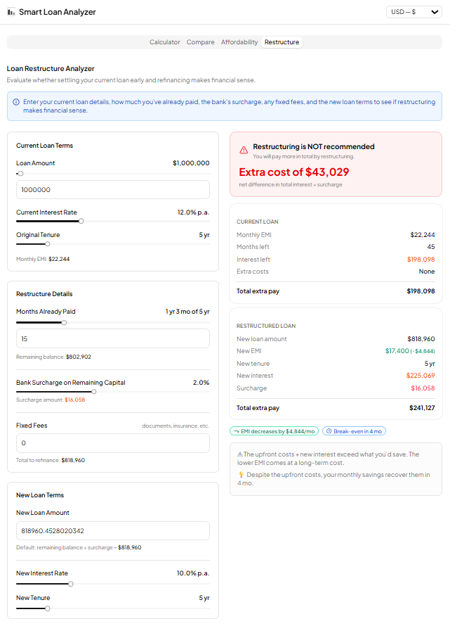 Smart Loan Analyzer gallery image